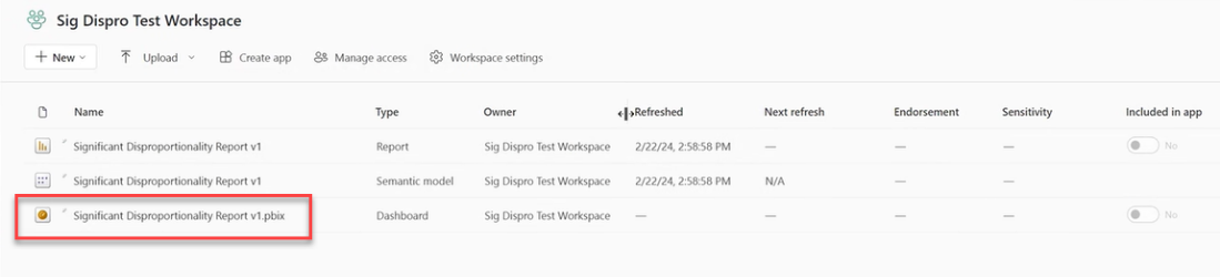 A user interface showing a list of files within the ‘Sig Dispro Test Workspace’. There are three files listed, named ‘Significant Disproportionality Report #1’, with the type specified as ‘Report’ and owned by ‘Sig Dispro Test Workspace’. The most recent file is highlighted, indicating it is selected. Above the list, there are options to create new content, upload, or get data. On the right side of the screen, workspace settings and more actions can be accessed.